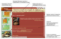 Календарь постного стола